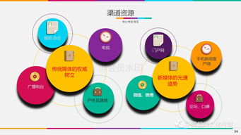 火鍋、音樂、綠道三重奏 鄉村振興的沸騰爆款營銷策劃