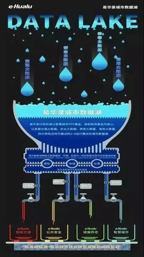 中央企業(yè)加快新型基礎(chǔ)設(shè)施建設(shè)，以人工智能驅(qū)動(dòng)轉(zhuǎn)型升級(jí)