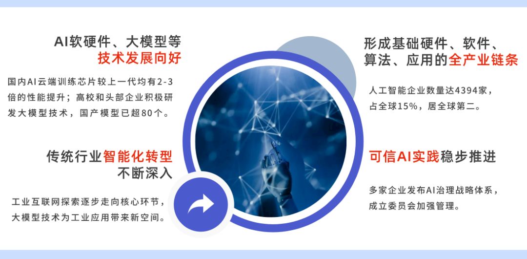 數(shù)字中國建設(shè)邁入新階段 人工智能基礎(chǔ)資源與技術(shù)引領(lǐng)未來