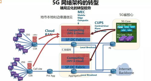 信息通信網絡專家趙慧玲 AI將推動實現智能5G，構建人工智能基礎資源與技術新生態