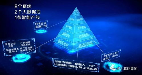奧利給！遷安鋼鐵與5G、工業智能聯姻，開啟制造智能新時代