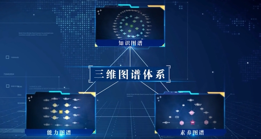 江西理工大學案例入選教育部第二批“人工智能+高等教育”應用場景典型案例 千兆筑基，智能筑才——《鳳凰網》聚焦人工智能基礎資源與技術未來