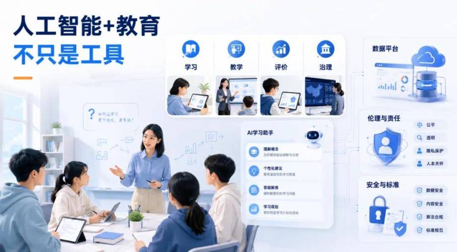 以智能技術筑牢育人根基